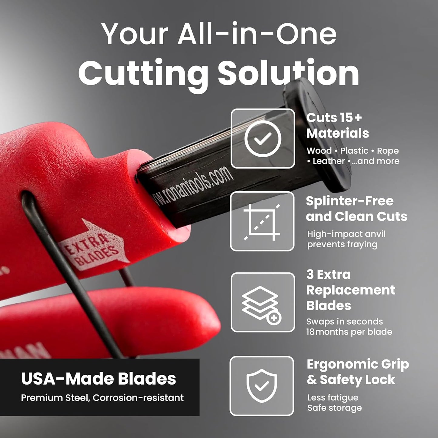 Ronan Multi-Cut 401 Cutting Tool - Wood, Box, Branch, Plant, Plastic, Rope, Leather, Linoleum, Rubber Cutter, DIY Utility All Purpose Multi-Cutting Device