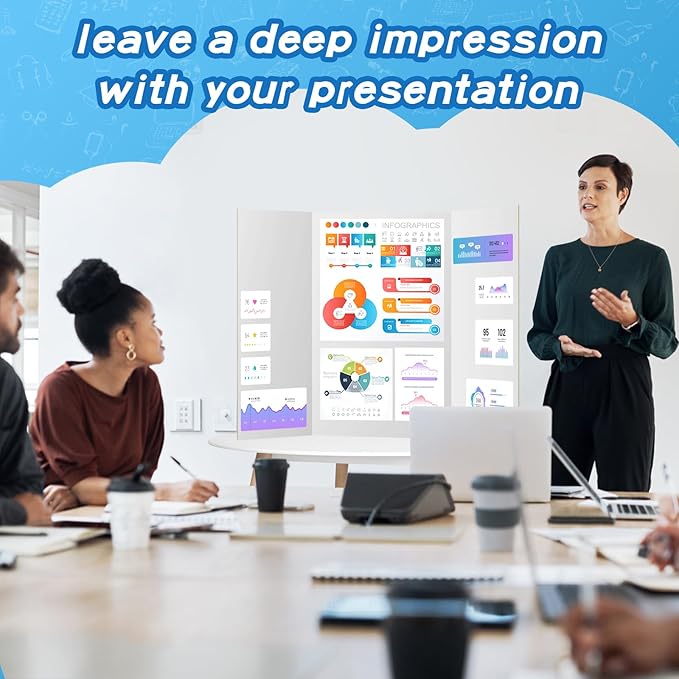 VinTS 8 PCS 36" x 48" Trifold Poster Board White Trifold Foldable Display Poster Board for School Projects, Science Fair,Graduation Exhibitions