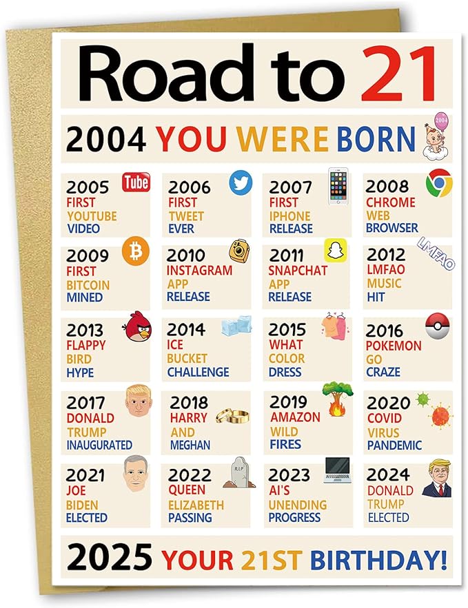 OJsensai Happy 21st Birthday Gifts for Her Him, Big 21 Years Old Birthday Card for Women Men, 21 Birthday Decorations, Best 21 Bday Gifts for Daughter Son Friends