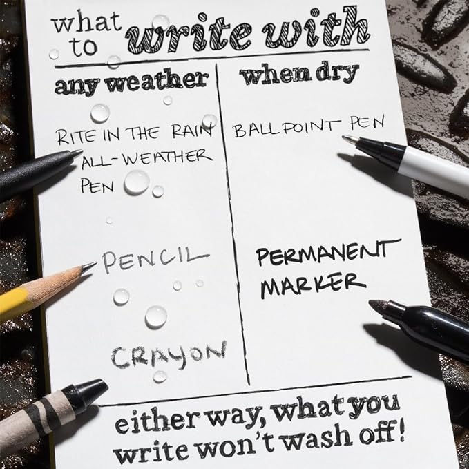 Rite in the Rain Weatherproof Hard Cover Notebook, 4 1/4" x 6 3/4", Yellow Cover, Universal Pattern (No. 370F-M)