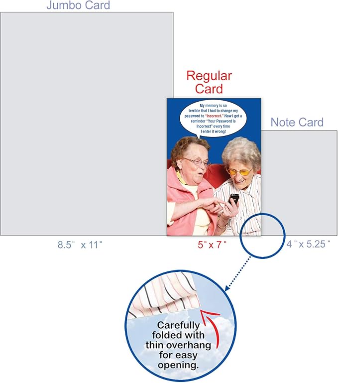 NobleWorks - Funny Happy Birthday Note Card with 5 x 7 Inch Envelope - Bday Greeting Card for Women, Mother, Sister, Friend - Congrats Bday Celebration Notecard - Incorrect Password 9912Z