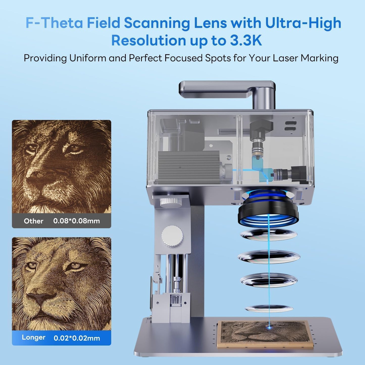 Longer Nano Pro Portable 12w Laser Engraver, 12000mW Output Laser Cutter Machine, DIY Engraver Tool for Wood, Acrylic, Leather, Cloth, Metal, Ceramics,5000mm/s High-Speed