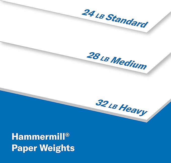 Hammermill Printer Paper, Premium Color 32 lb Copy Paper, 12 x 18 - 3 Ream (1,500 Sheets) - 100 Bright, Made in the USA, 106127C