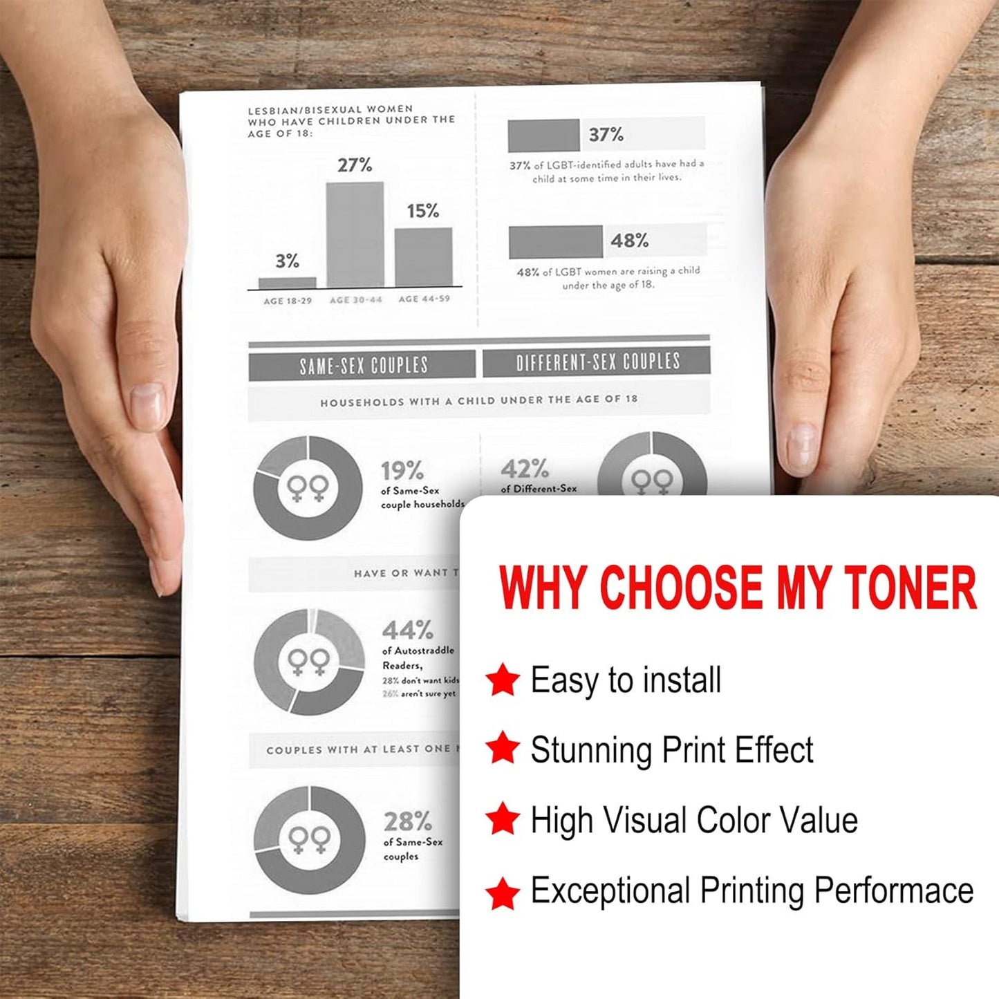 1 Pack 055 3013C001 Yellow Whit chip Toner Cartridge: Compatible CRG 055 3013C001 Replacement for Canon Color ImageClass MF740 LBP660C LBP664Cdw MF740C MF745Cdw i-SENSYS LBP660 MF740 Printer