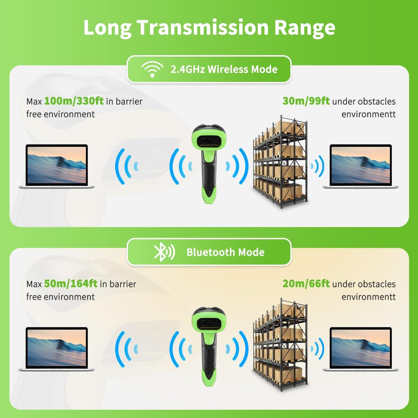 NetumScan Wireless QR Barcode Scanner, 3 in 1 Automatic Bluetooth 1D 2D Barcode Reader USB Image Code Scanner for Store, Warehouse POS, Computer, Tablet, iPad, iPhone, Android