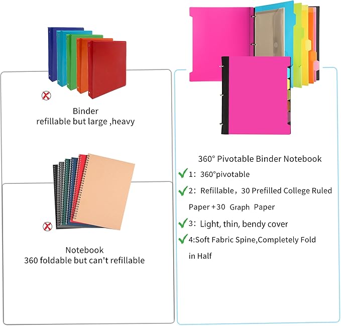 Pivotable Refillable Notebook, 3 Ring Binder Notebooks 1 Inch, Notebook with Dividers and Pockets, Folder Notebook, Flexible Binder, Soft Binders 3 Ring, Foldable Binder- Pink