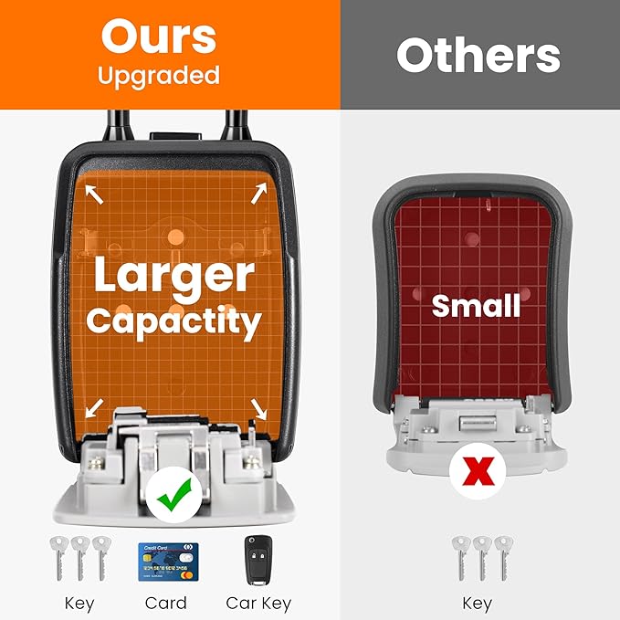 Fayleeko Portable Key Lock Box, 6 Key Capacity, Weatherproof Resettable Code (2 Pack, Black)