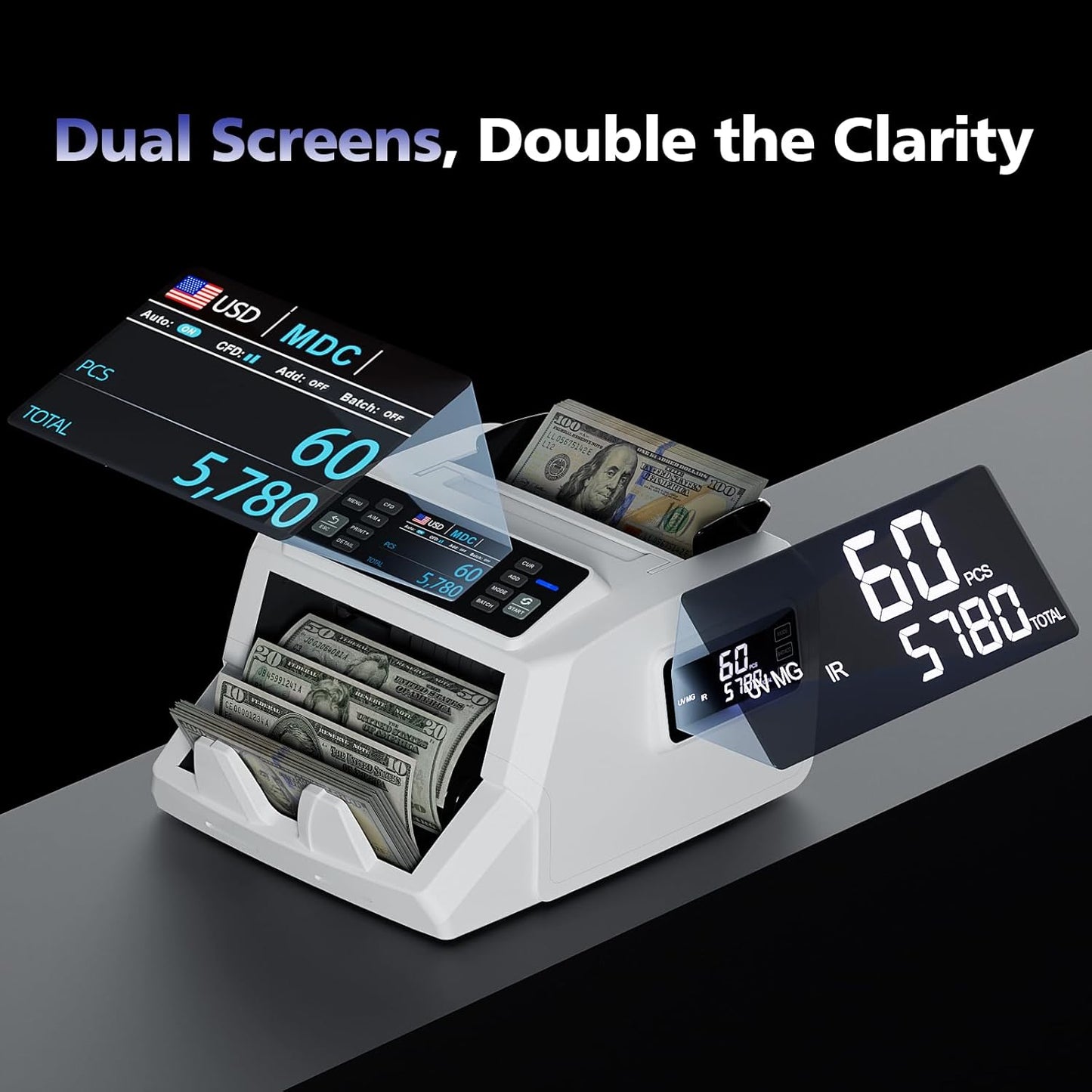 N71 Money Counter Machine Mixed Denomination, Dual-Display Mixed Denomination Value Counting Machine with UV/MG/IR/DD Counterfeit Detection, USD, EUR, MXN, GBP and CAD Business Money Counter
