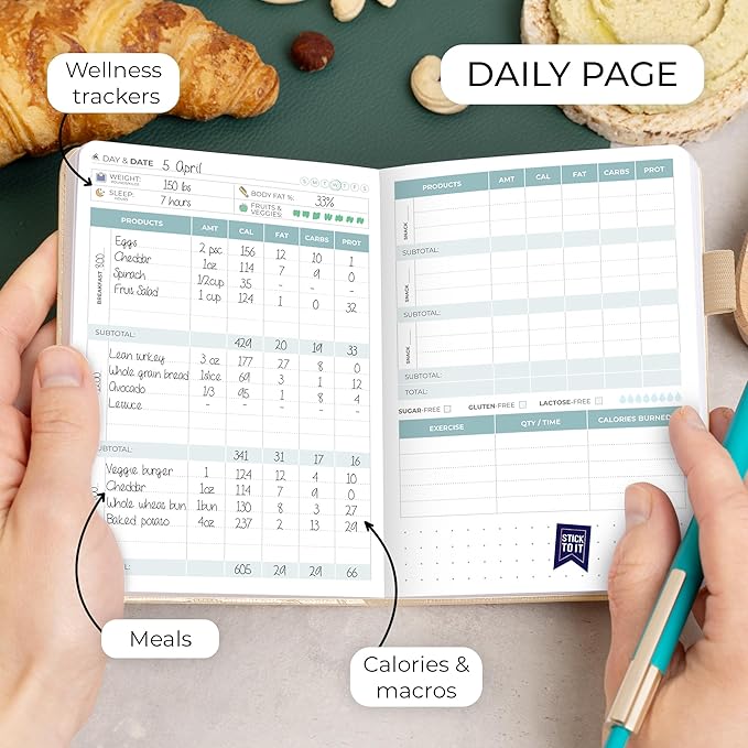 Clever Fox Food Journal Pocket - Daily Food Diary, Meal Planner to Track Calories & Nutrients, Weight Loss Tracker Notebook, 4x5.5” (Pearl)