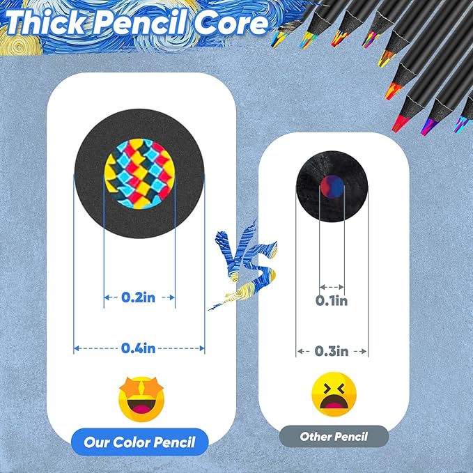 24 Pack Rainbow Pencils, Cute School Supplies, Gifts for Teen Gifts Trendy Stuff, Art Supplies for Adults, Birthday Party Favors, Art Supplies for Kids