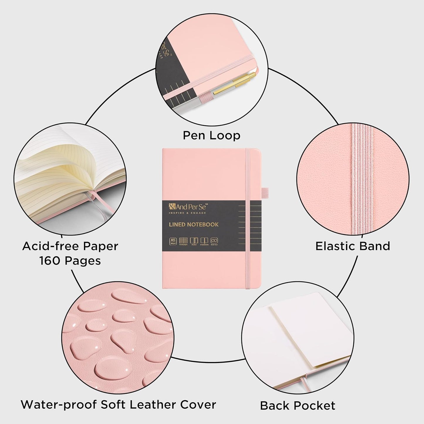 A5 Lined Leather Journal and Pen Set (3 packs), Hardcover Notebook with Pen, 160 Pages 100gsm Thick Ruled Paper for Men Women, for Work, Business, School or Home Writing, 5.7'' x 8'' (Pink)