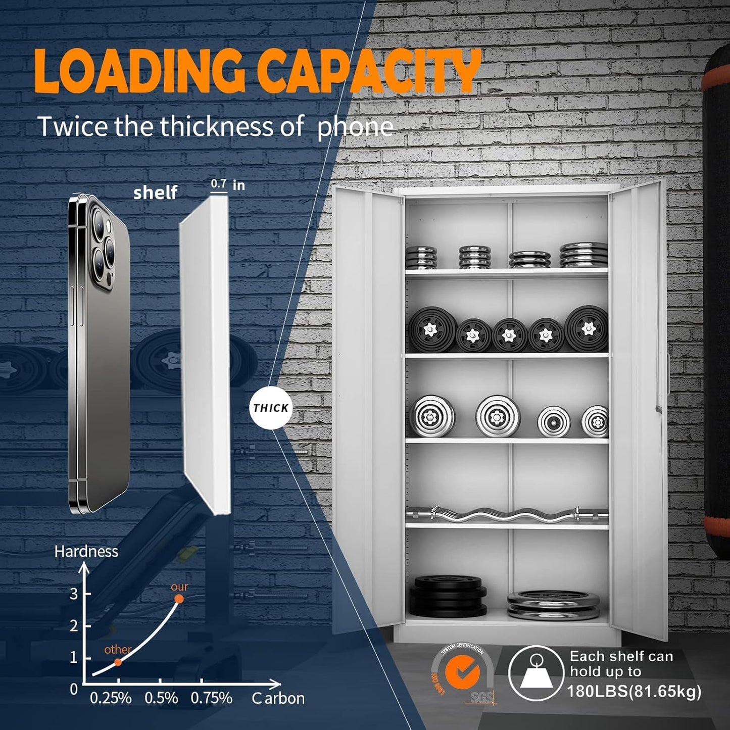 Yizosh Metal Storage Cabinet with Locking Doors and 5 Adjustable Shelves,- 72" Garage Storage White Steel Lockable File Cabinet for Office,Home,Garage