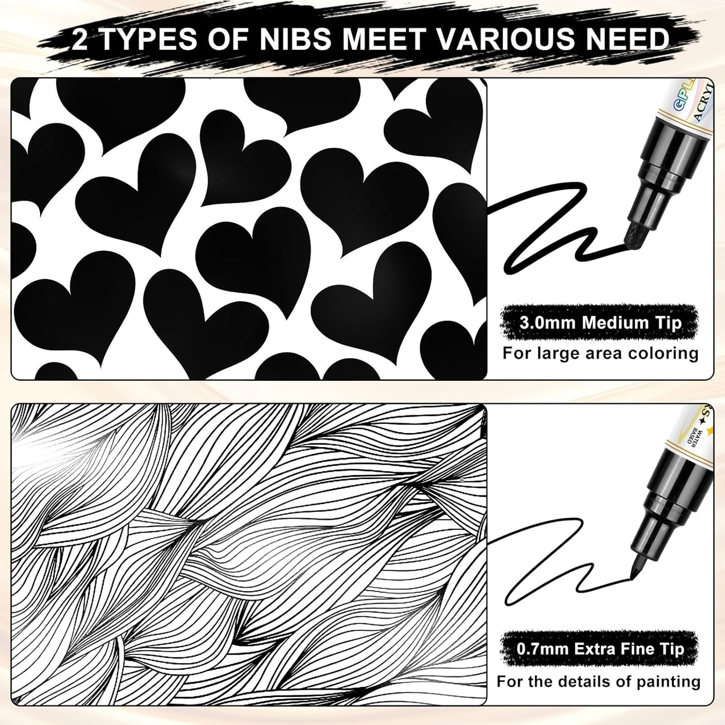 Paint Markers Paint Pens - 2 Pack Dual Tip Acrylic Permanent Marker (0.7mm & 3mm), Non-Toxic, Water-Based for Art Painting, Stone, Ceramic, Glass, Wood, Fabric, Metal, DIY Crafts (Black)