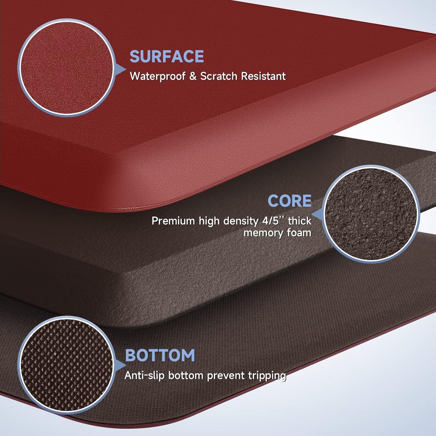 StepRite 4/5 Inch Thick Kitchen Mat Anti Fatigue Mat Kitchen Rugs Kitchen Decor Non-Slip, Stain Resistant, Waterproof Kitchen Mats Desk Mat for Kitchen, Office, Workshop, Red, 17'' x 47''