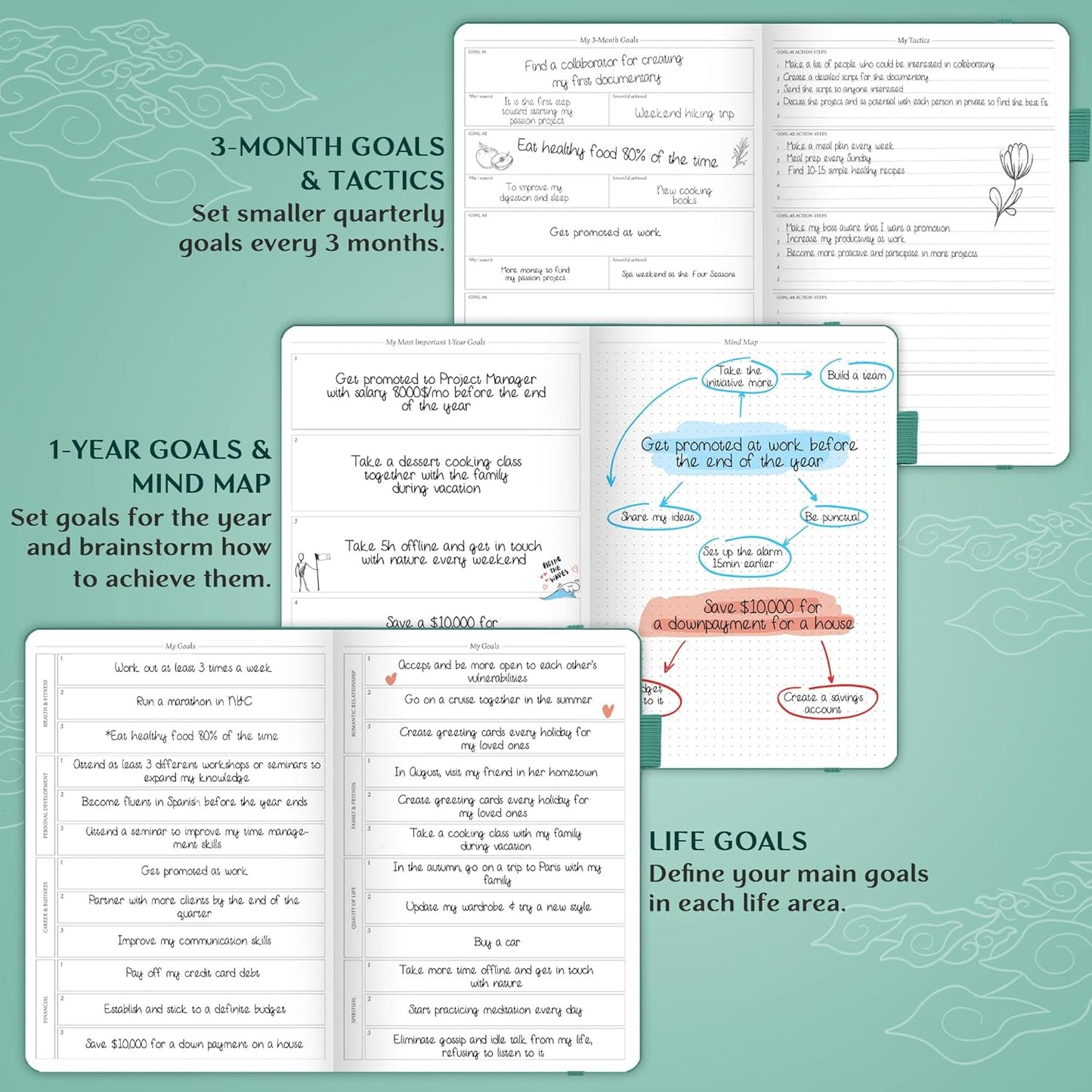 Legend Planner PRO – Deluxe Weekly & Monthly Life Planner to Increase Productivity and Hit Your Goals. Time Management Organizer Notebook – Undated – 7 x 10" Hardcover + Stickers – Viridian Green