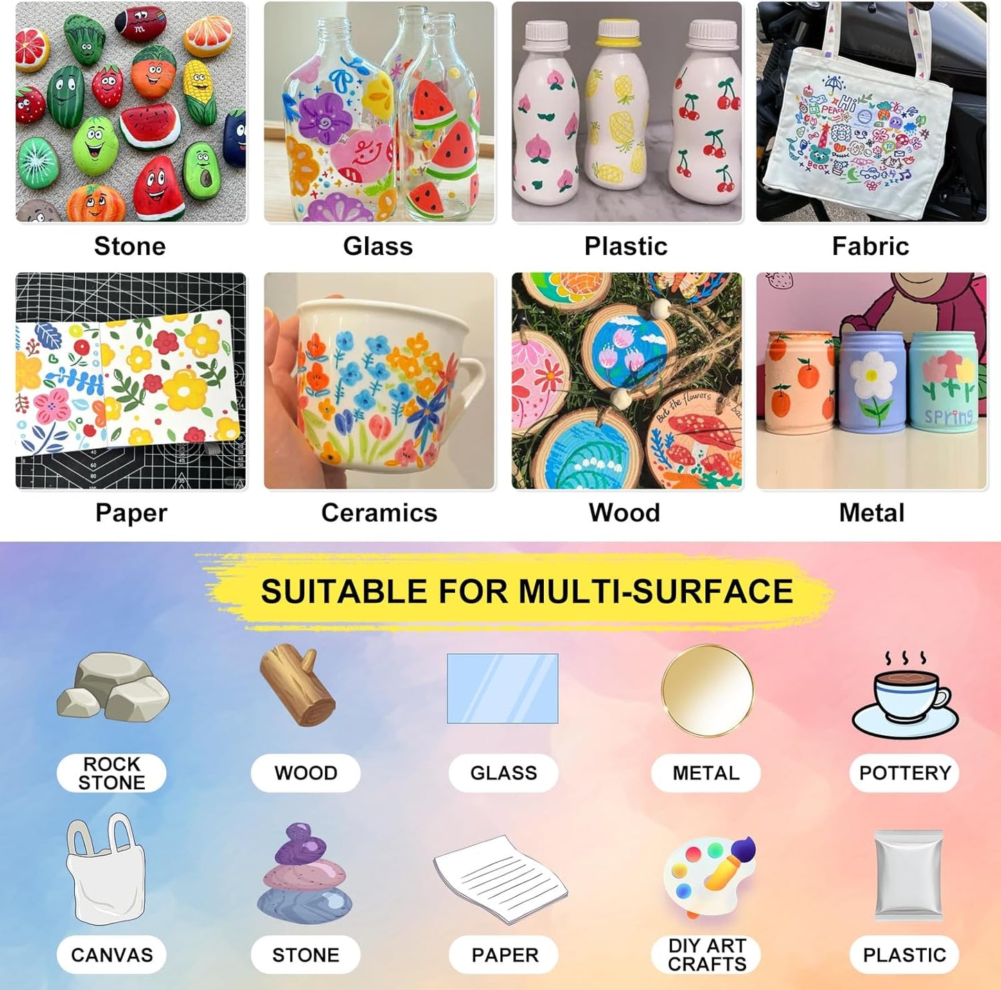 Paint Markers Paint Pens - 2 Pack Dual Tip Acrylic Permanent Marker (0.7mm & 3mm), Non-Toxic, Water-Based for Art Painting, Stone, Ceramic, Glass, Wood, Fabric, Metal, DIY Crafts (Yellow)