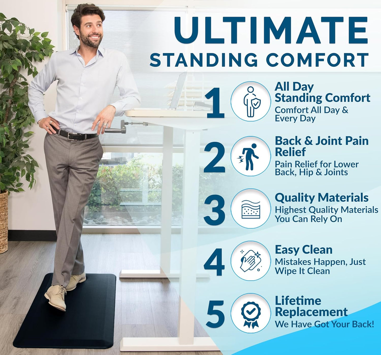 ComfiLife Anti Fatigue Floor Mat – 3/4 Inch Thick Kitchen Mats for Floor, Standing Desk Mat, Kitchen Rug – Comfort at Home, Office – Durable – Stain Resistant – Non-Slip Bottom (20" x 39", Navy)