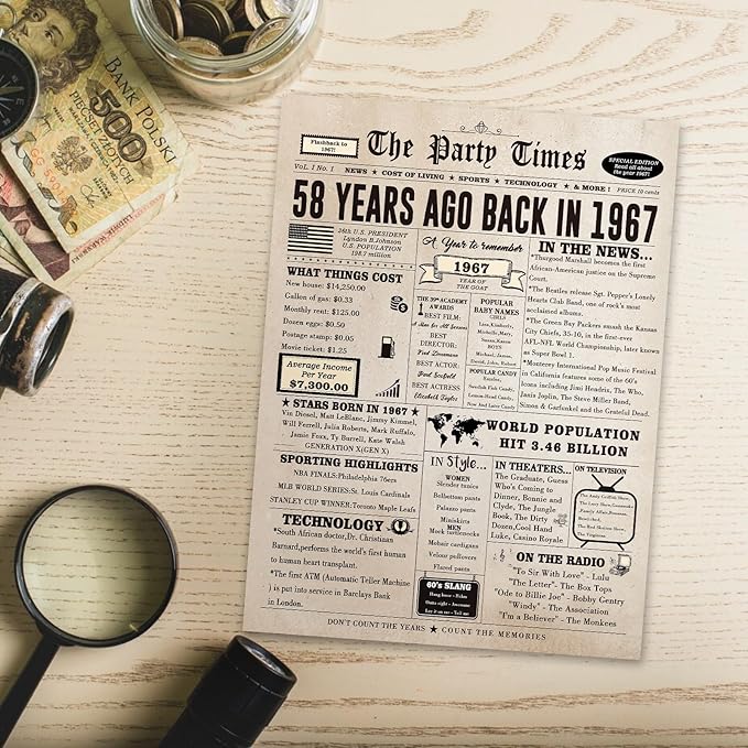 Funny 58th Birthday Card for Her Him, Retro 58th Birthday Decorations for Women Men Mom Dad, Large 58 Years Old Bday Gift Ideas