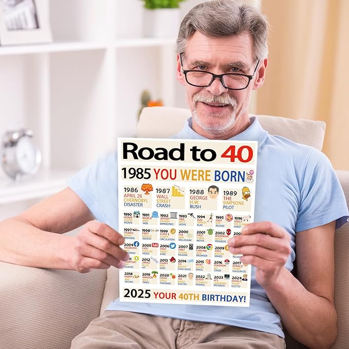 OJsensai Happy 40th Birthday Gifts for Women Men, Large 40 Years Old Birthday Card for Friends, Best Forty Female Male Bday Decorations Gift Ideas