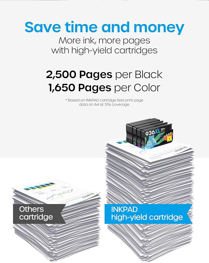 936XL 936 Ink Cartridges Combo Pack (4-Pack) Replacement for HP 936XL Ink Cartridges Work with OfficeJet Pro 9110, 9120, 9130, 9730, 9720 Series Printers
