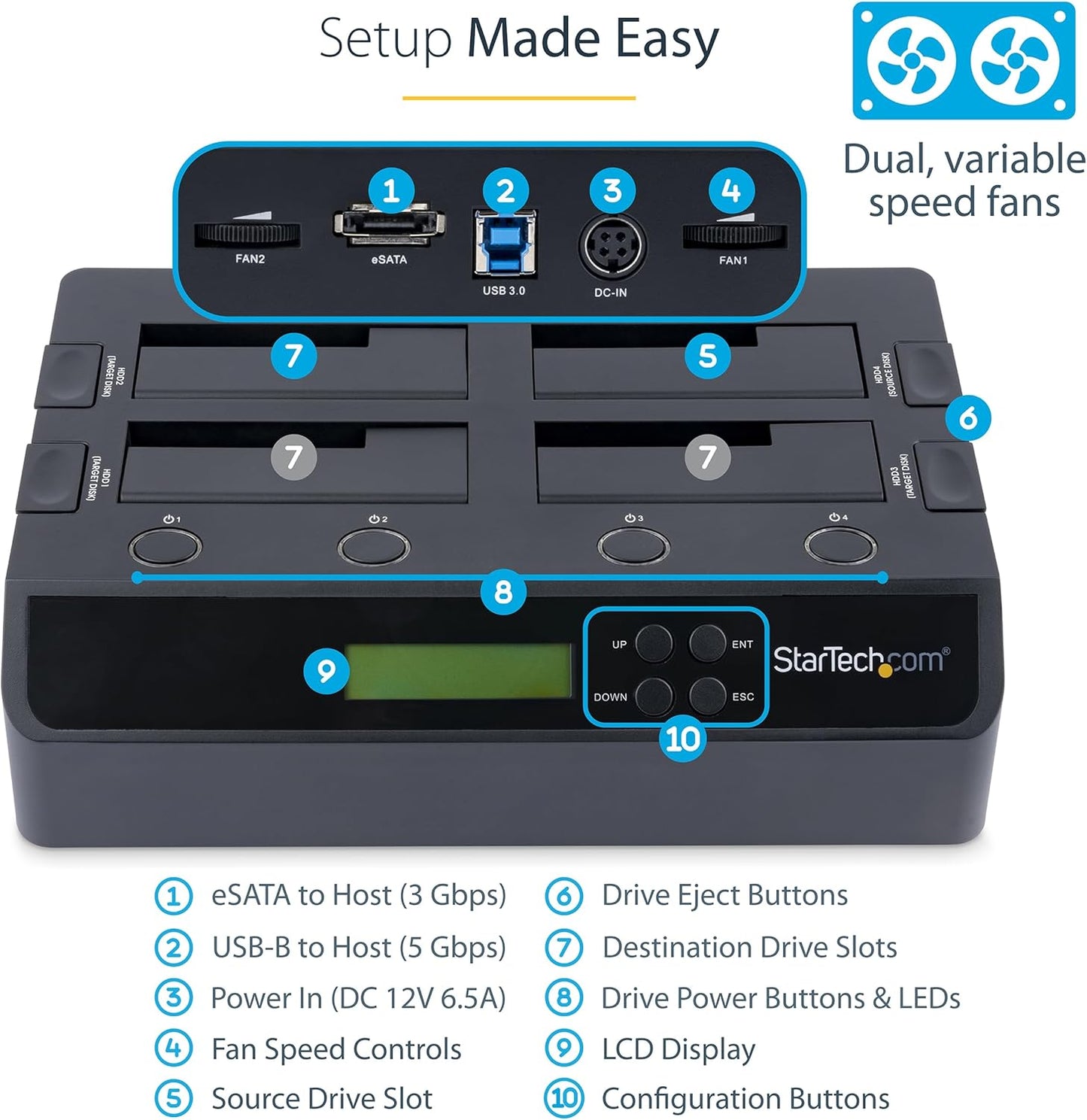 StarTech.com 4-Bay Hard Drive Duplicator and Eraser, External Standalone 1:3 HDD/SSD Cloner/Copier, USB 3.0 / eSATA to SATA Docking Station, Hard Disk Copier / Sanitizer / Wiper Tool (SATDOCK4U3RE)