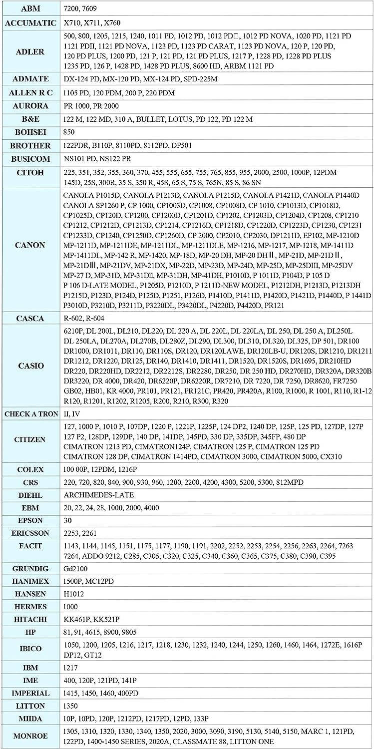 3-Pack Universal Twin Spool Calculator Ribbon, More High Ink Content Version, Compatible with GR24 Porelon 11216 Replacement for Nukote BR80c, Sharp El 1197 P III, Dataproducts R3027,Black/Red