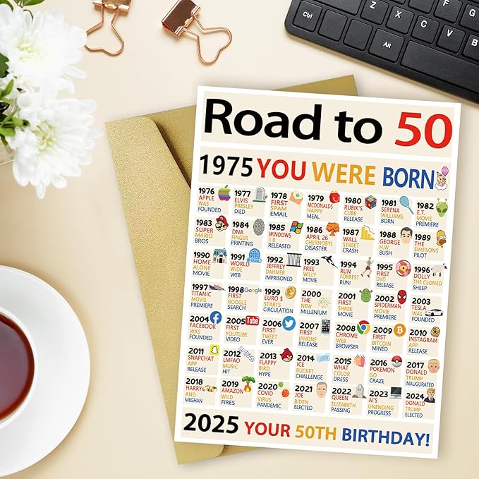 OJsensai Happy 50th Birthday Gifts for Women Men, Big 50 Years Old Birthday Card for Him Her, Best Fifty Bday Gifts Decorations for Mom Day Friends