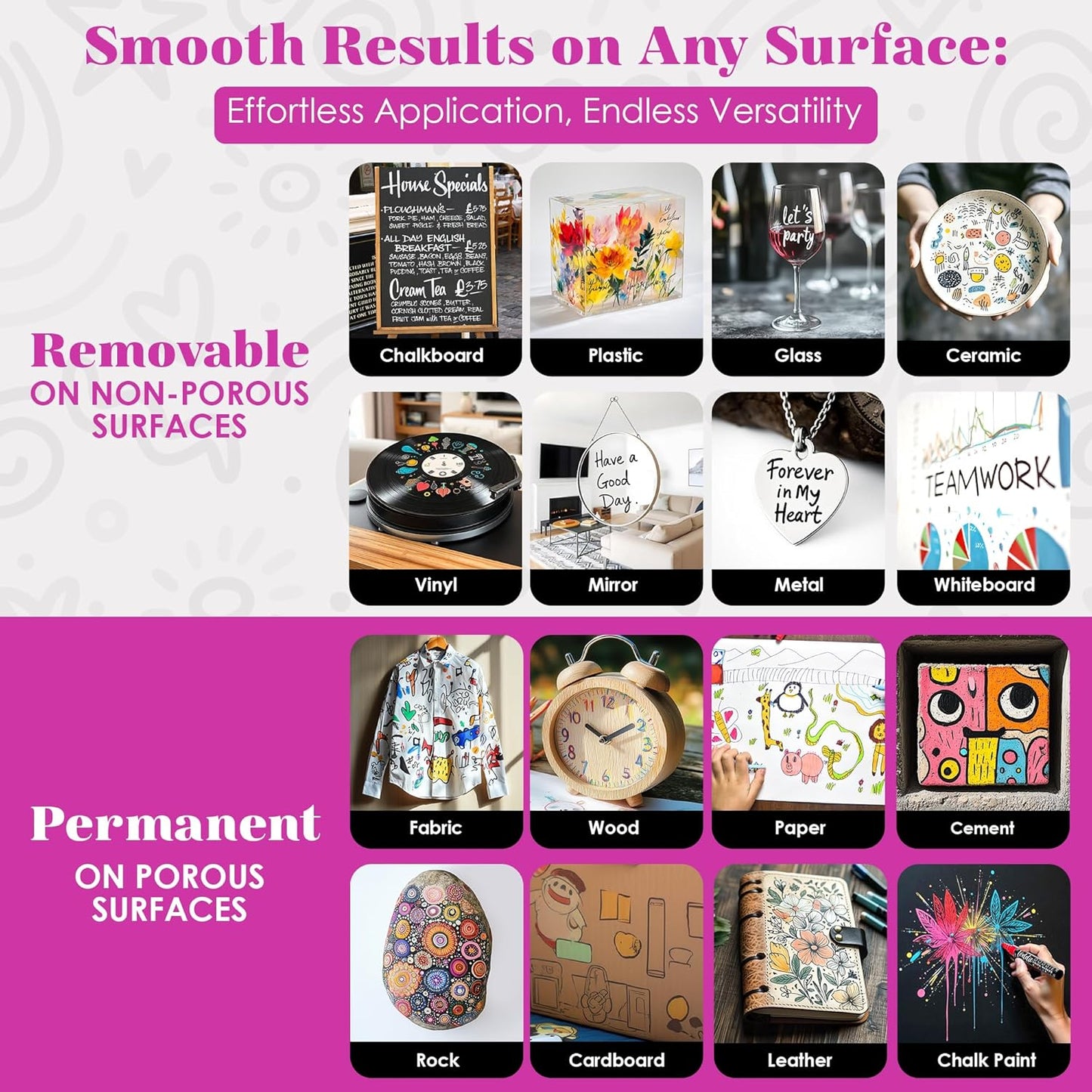 Loddie Doddie Liquid Chalk Markers - 8-Pack, 6mm Reversible Chisel & Bullet Tips - Erasable Neon Pens for Blackboard or Chalkboard - Chalk Markers for Blackboard