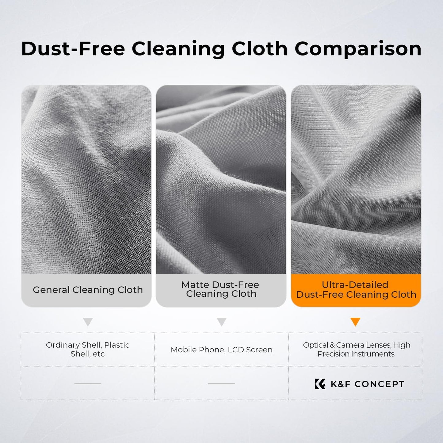 K&F Concept 20 Pack Microfiber Cleaning Cloths - Lens Cleaning Cloth for Cleaning Camera Lenses, Glasses, Screens, Cameras, Eyeglasses, LCD TV Screens, Tablets Washable