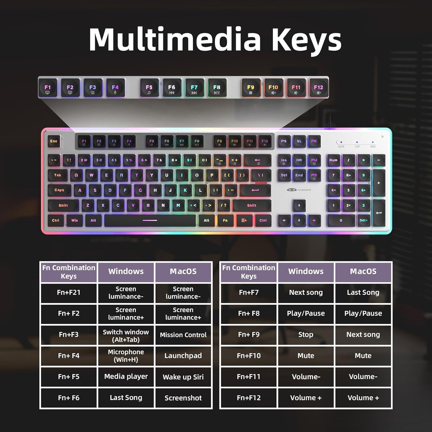 Camiysn Gaming Creamy Keyboard and Mouse, Black 104 Keys RGB and 6 Speed RGB Mouse Combo, Pudding Keycaps Silent Computer Keyboard for Computer/PC/Laptop/Mac/Windows/Office