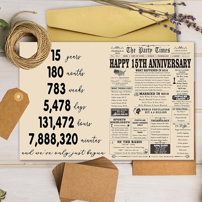 YiKaLus Big 15th Anniversary Card for Him Her, Happy 15 Year Wedding Anniversary Decoration Gift for Women Men, 15th Aday Gifts Card for Boyfriend Girlfriend