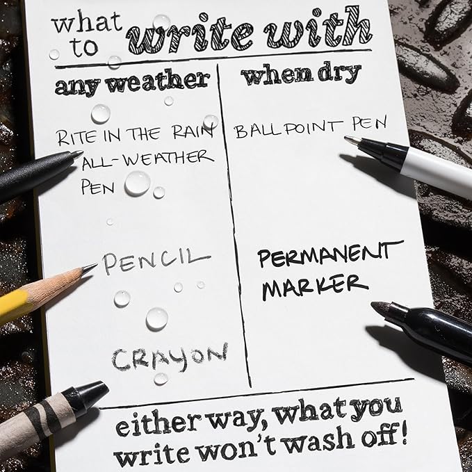 Rite In The Rain Weatherproof Stapled Notebook, 4 5/8" x 7", Yellow Cover, Journal Pattern, 3 Pack (No. 391FX)