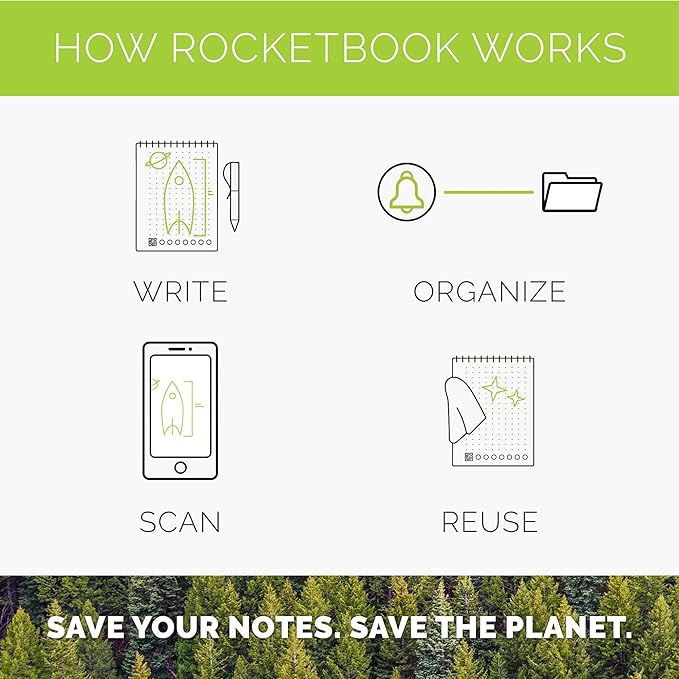 Rocketbook Smart Reusable Notebook, Flip Letter Size Spiral Notebook, Lightspeed Lilac, (8.5" x 11")