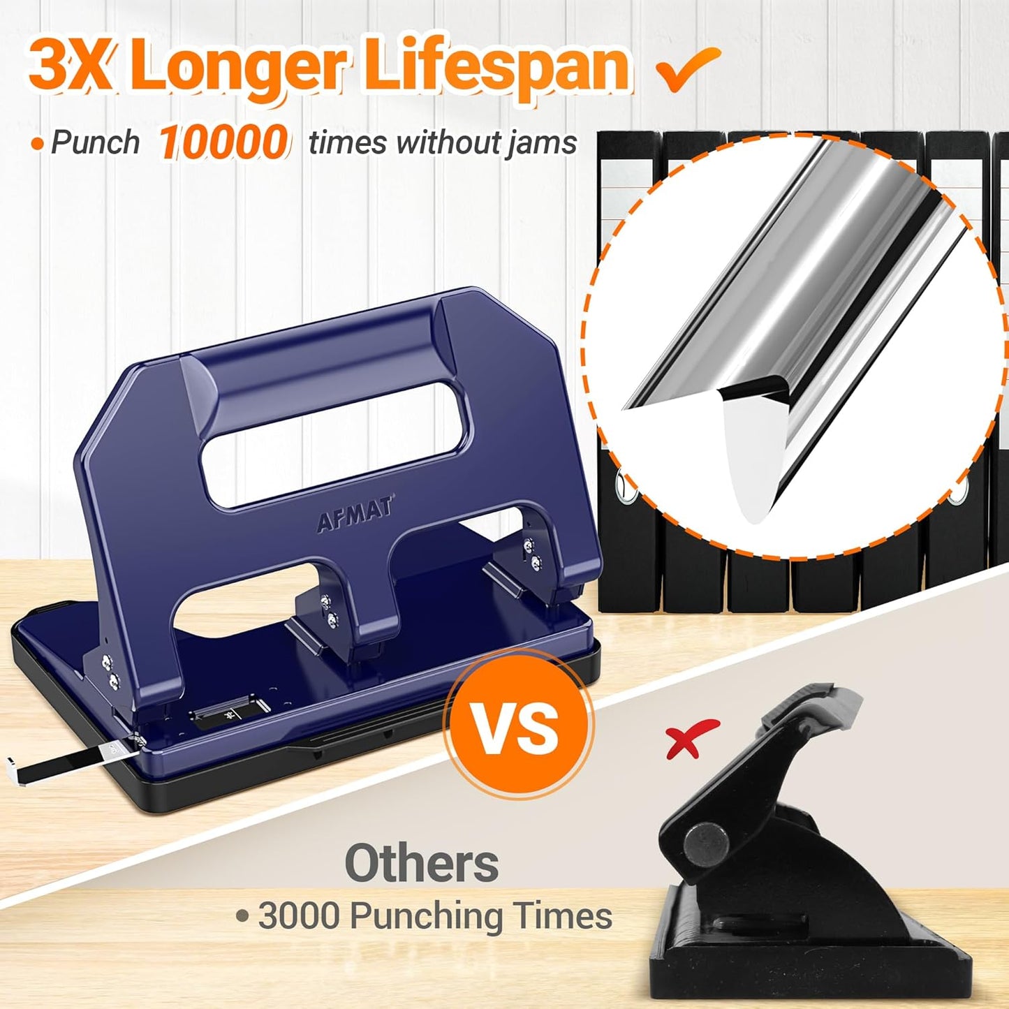 3 Hole Punch Heavy Duty, AFMAT 3 Hole Puncher for Binder, 10000+ Punching Times, 40-Sheet Three Hole Punch, Metal Hole Puncher 3 Ring, 50% Reduced Effort, Bulit-in S.S. Paper Guide, Blue