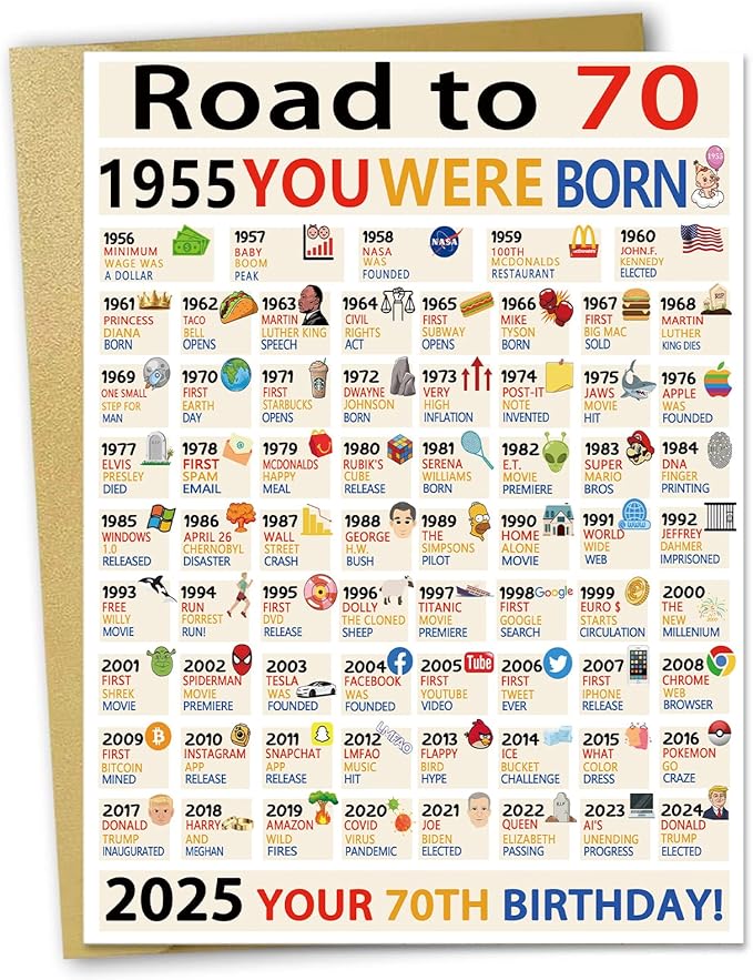 OJsensai Happy 70th Birthday Gifts for Women Ladies, Jumbo 70 Years Old Birthday Card for Men Male, Funny Seventy Bday Gifts Decorations for Grandpa Grandma