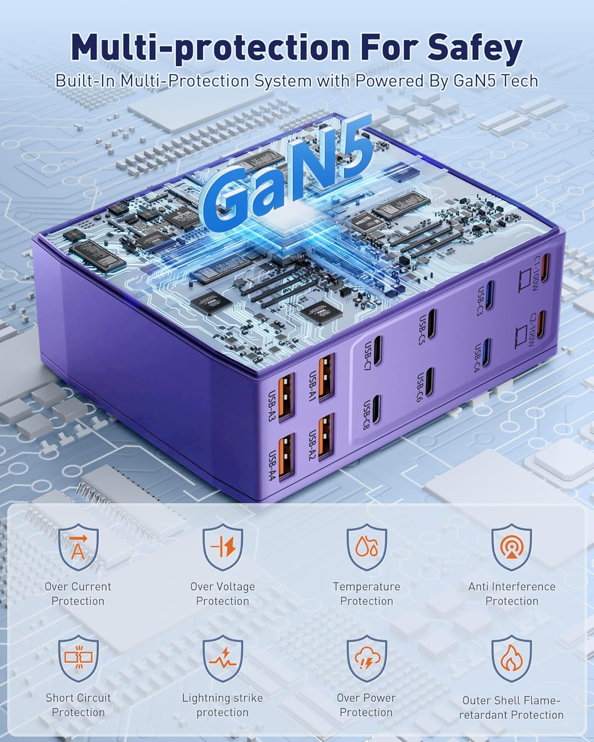 Charging Station (600W),12-Port USB C Charger Block with Dual 100W PD USB-C Fast Charging Station Hub for MacBook Pro/Air/All iPad iPhone 17/16 15/14/13/Pro Max/Samsung Galaxy Note(Purple)