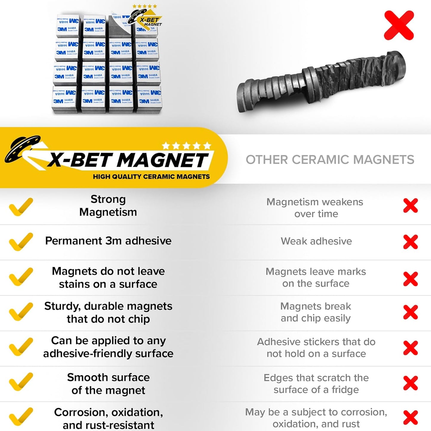 X-bet MAGNET Strong Magnets with Adhesive Backing - Square Heavy Duty Sticky Magnets for Crafts, Fridge (90, 0.6"x0.16")