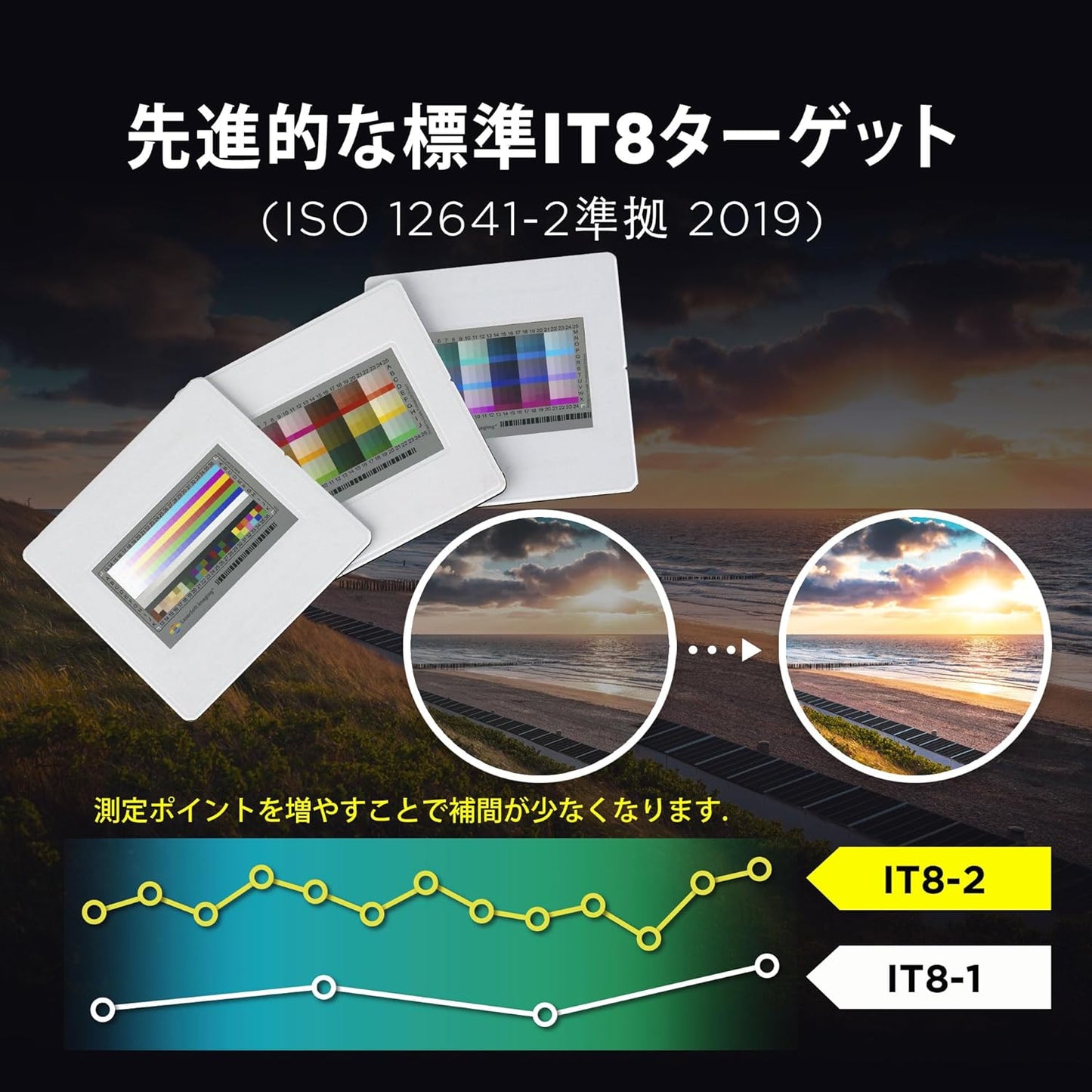 Plustek OpticFilm 135i Ai - Pro-Quality Film & Slide Scanner with 3rd Generation Lens System, Bundle SilverFast Ai Studio 9 + Advanced IT8 Calibration Target (3 Slide)