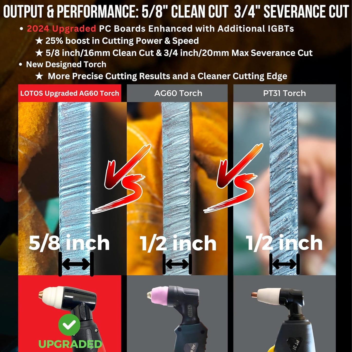 LOTOS LT5000D Plasma Cutter, 2024 Upgraded 5/8 inch 16mm Clean Cut 3/4 inch 20mm Severance Cut 50A Plasma Metal Cutter Machine, Plasma Cutting Equipment, Dual Voltage 120V or 240V, Brown