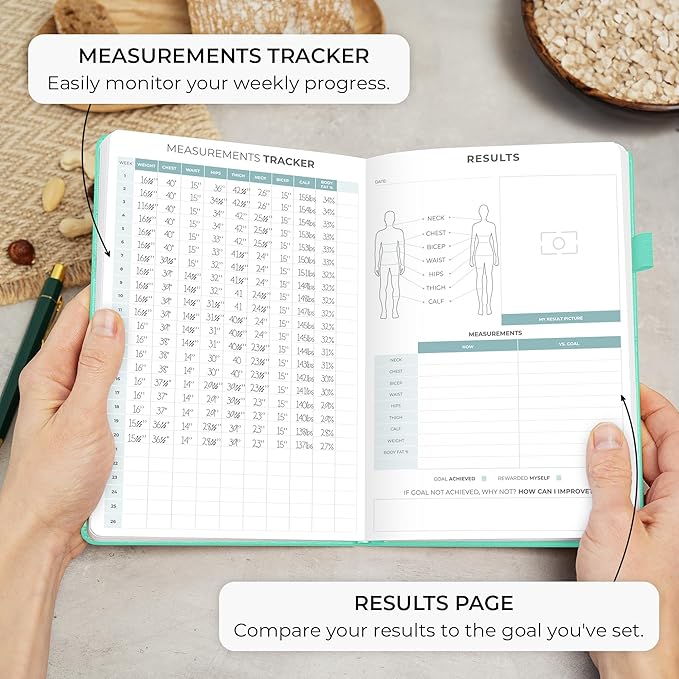 Clever Fox Food Journal - Daily Food Diary, Meal Planner to Track Calories & Nutrients, Weight Tracker Notebook, A5 (Turquoise)