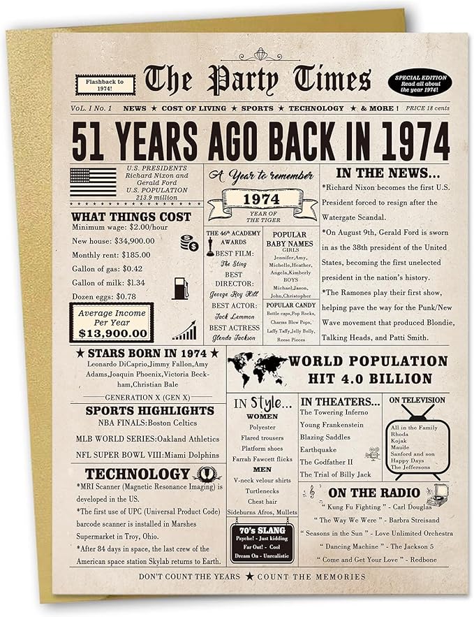 Funny 51st Birthday Card for Her Him, Retro 51st Birthday Decorations for Women Men Mom Dad, Large 51 Years Old Bday Gift Ideas