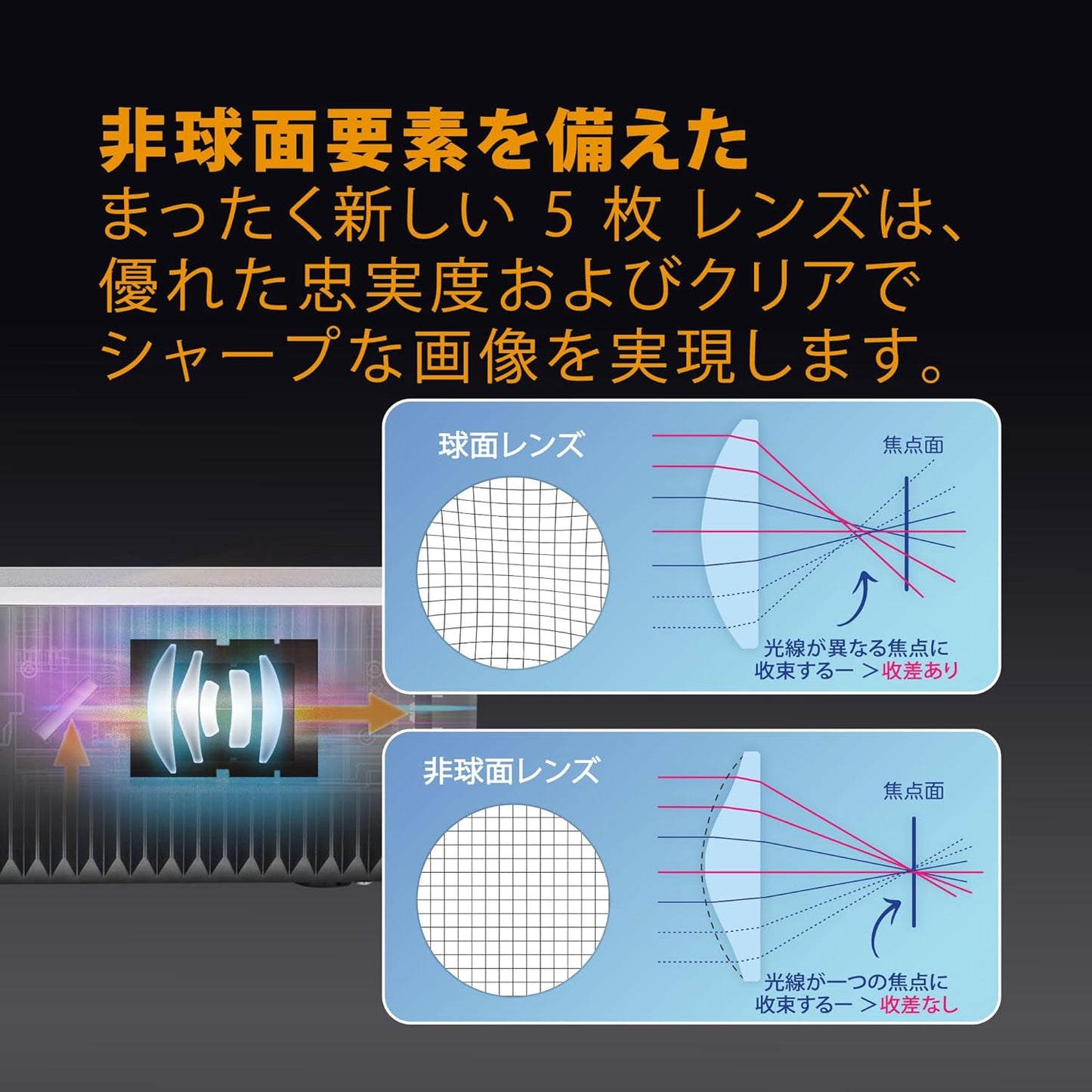 Plustek OpticFilm 135i Ai - Pro-Quality Film & Slide Scanner with 3rd Generation Lens System, Bundle SilverFast Ai Studio 9 + Advanced IT8 Calibration Target (3 Slide)