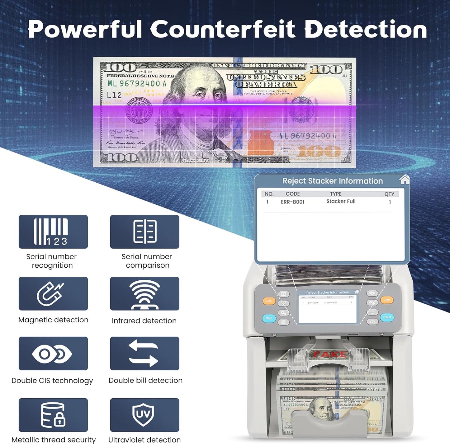 RIBAO MC-165 Two-Pocket Mixed Denomination Money Counter Machine, Value Counting, White Bill Counter Multi Currency, CIS/UV/MG/IR Counterfeit Detection for Business