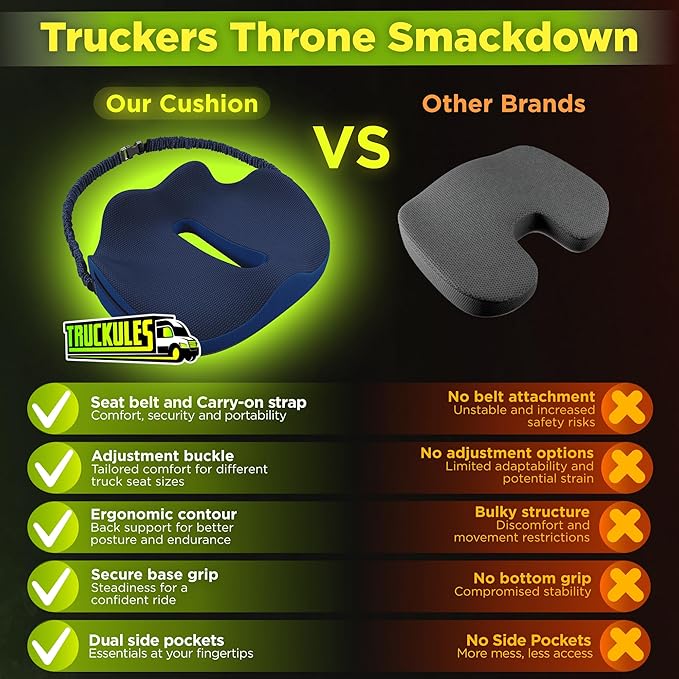 Large Truck Seat Cushion for Truck Driver Seat Cushion - Upgraded Back Support, CertiPUR-US® Certified - Thick Memory Foam, Pain Relief for Hours of Driving, Trucker Approved Big Rig - Navy
