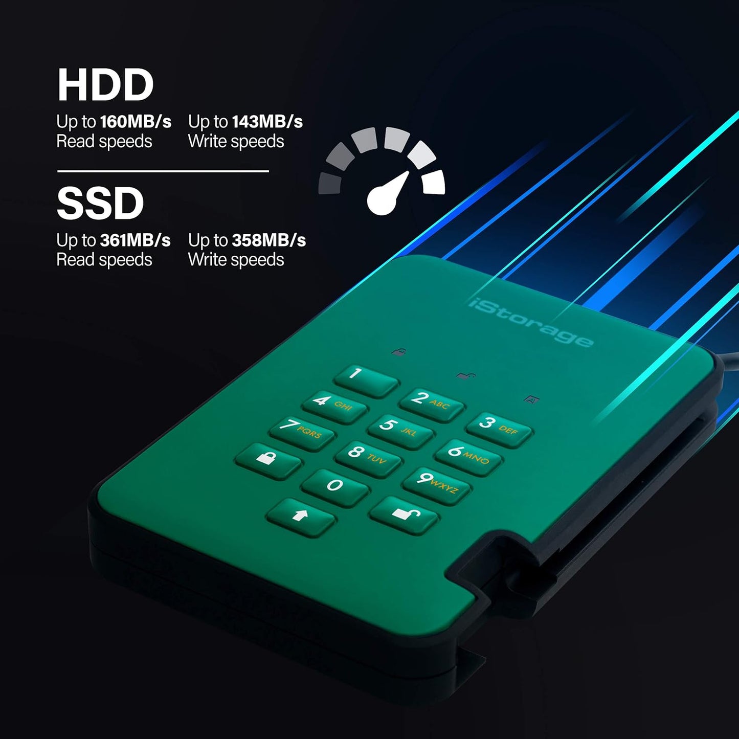 iStorage diskAshur2 HDD 2TB Green | Secure portable hard drive | Password protected | Dust & water resistant | Hardware Encryption