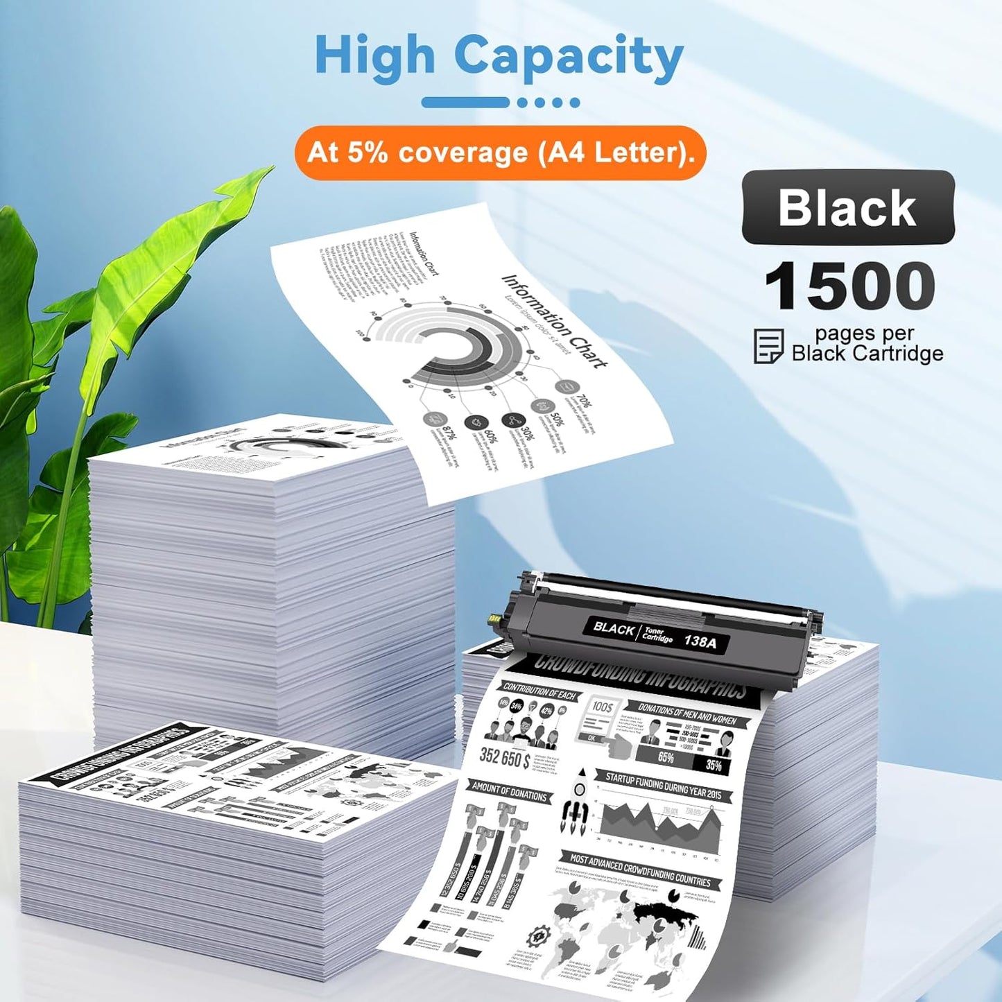 138A Toner Cartridge 2 Black with Chip Compatible for HP 138A W1380A Work with HP Laserjet Pro 3001dw 3001fdw 3001, MFP 3101fdw 3101 High Yeild Printer Toner Cartridge