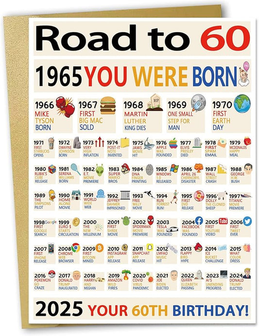 OJsensai Happy 60th Birthday Gifts for Women Men, Big 60 Years Old Birthday Card for Friends Mom Dad, Best Sixty Bday Gifts Decorations for Grandpa Grandma