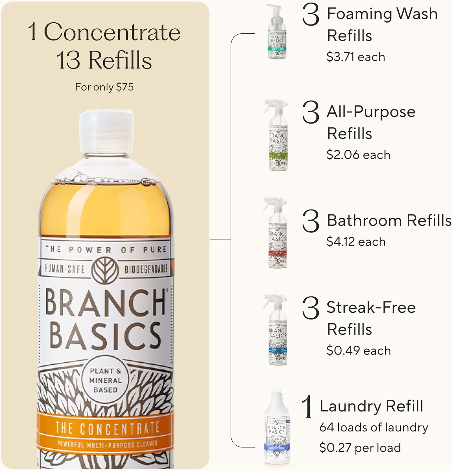 Branch Basics Concentrate REFILL- Multi-surface All Purpose Cleaner Concentrate - Laundry, Kitchen, and Bathroom Cleaner (33.8 Oz) Fragrance-Free