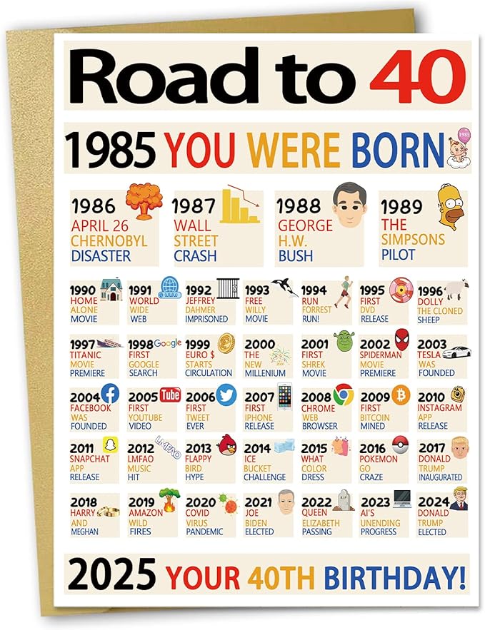 OJsensai Happy 40th Birthday Gifts for Women Men, Large 40 Years Old Birthday Card for Friends, Best Forty Female Male Bday Decorations Gift Ideas