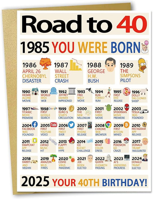 OJsensai Happy 40th Birthday Gifts for Women Men, Large 40 Years Old Birthday Card for Friends, Best Forty Female Male Bday Decorations Gift Ideas